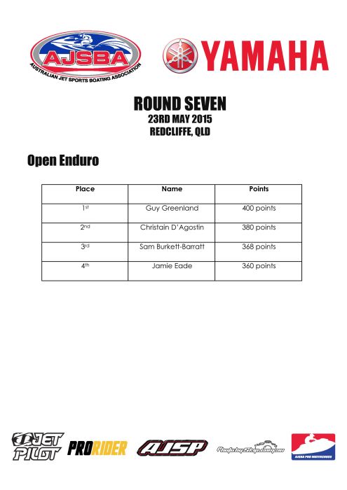 RD7-Results_Page_2