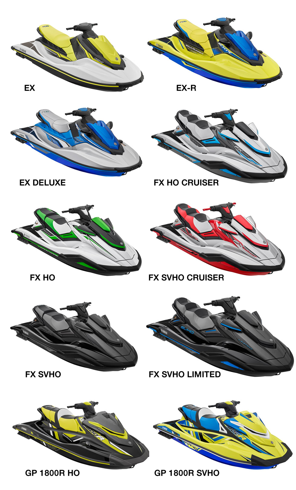 waverunner release 2019