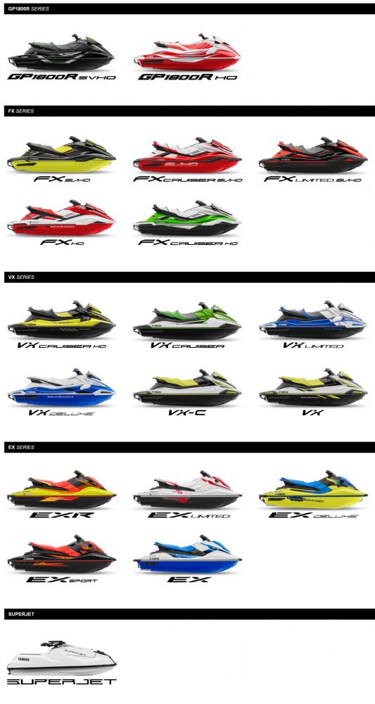 waverunner release date 2021